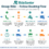 How RideSenior Group Ride Works: From Booking to Completed Trip